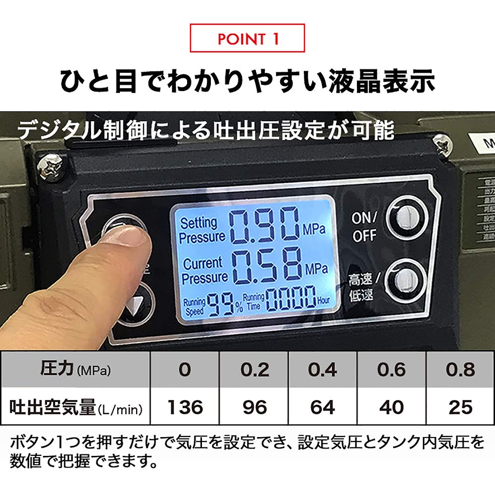 Amazon | HAIGE エアーコンプレッサー 100V 5Lタンク 静音 AC電源